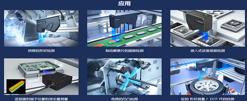 視覺檢測的應用